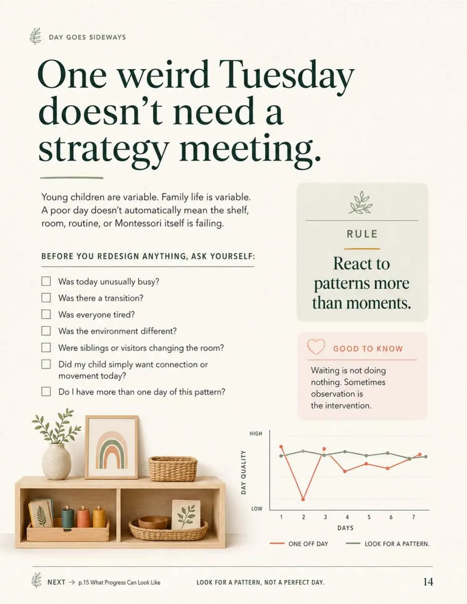 One weird Tuesday is not a redesign: react to patterns, not moments.